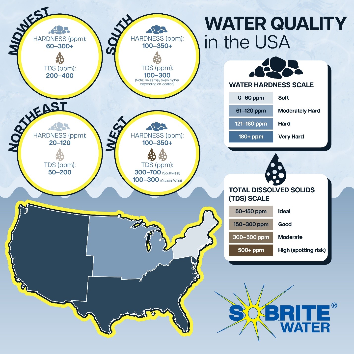 How Water Quality Across the U.S. Impacts Your Car Wash Performance
